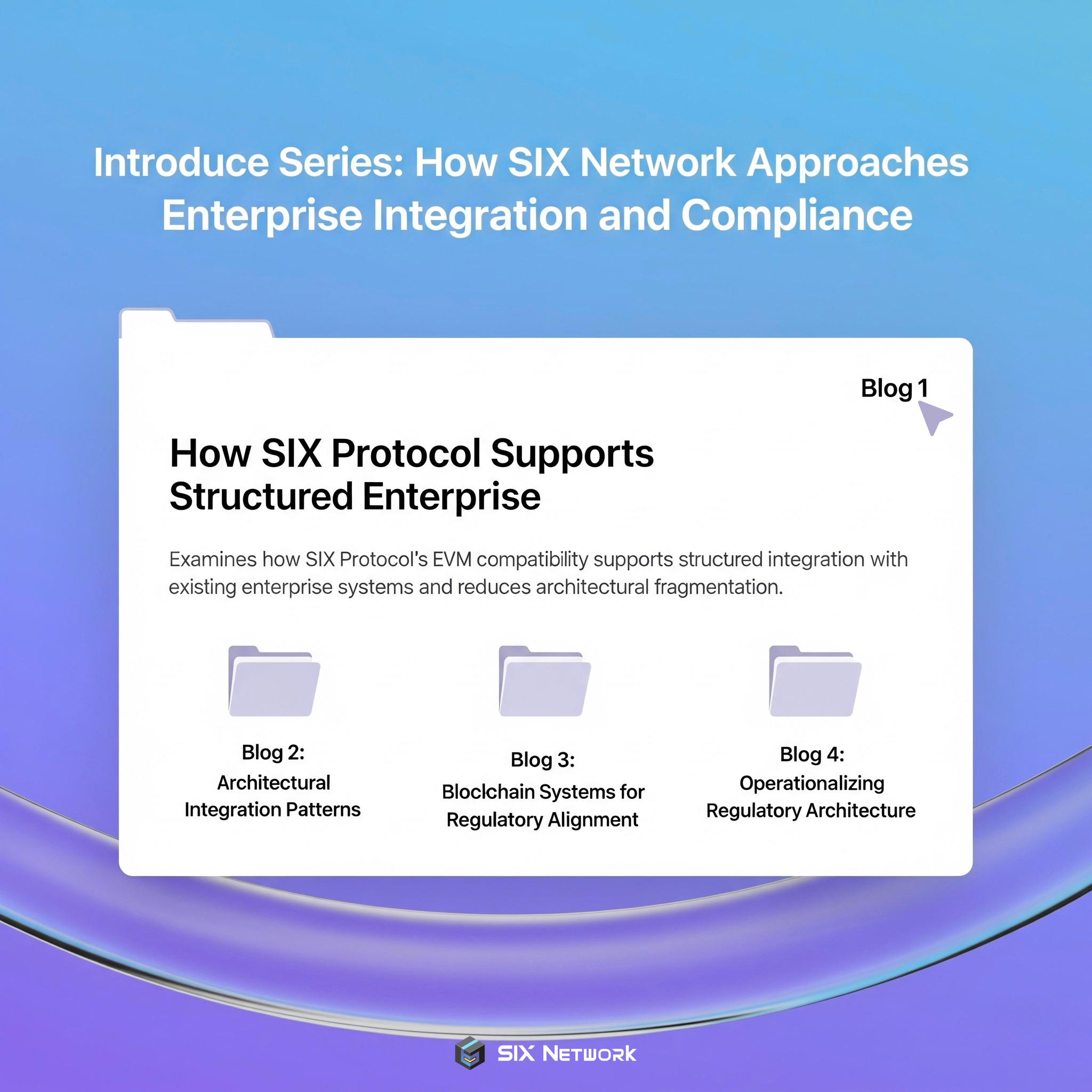 Introduce Series: How SIX Network Approaches Enterprise Integration and Compliance